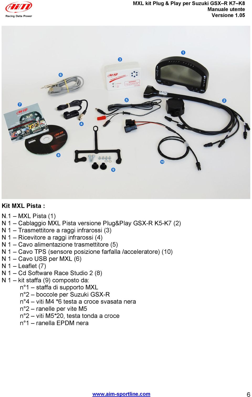 infrarossi () N Cavo alimentazione trasmettitore (5) N Cavo TPS (sensore posizione farfalla /acceleratore) (0) N Cavo USB per MXL