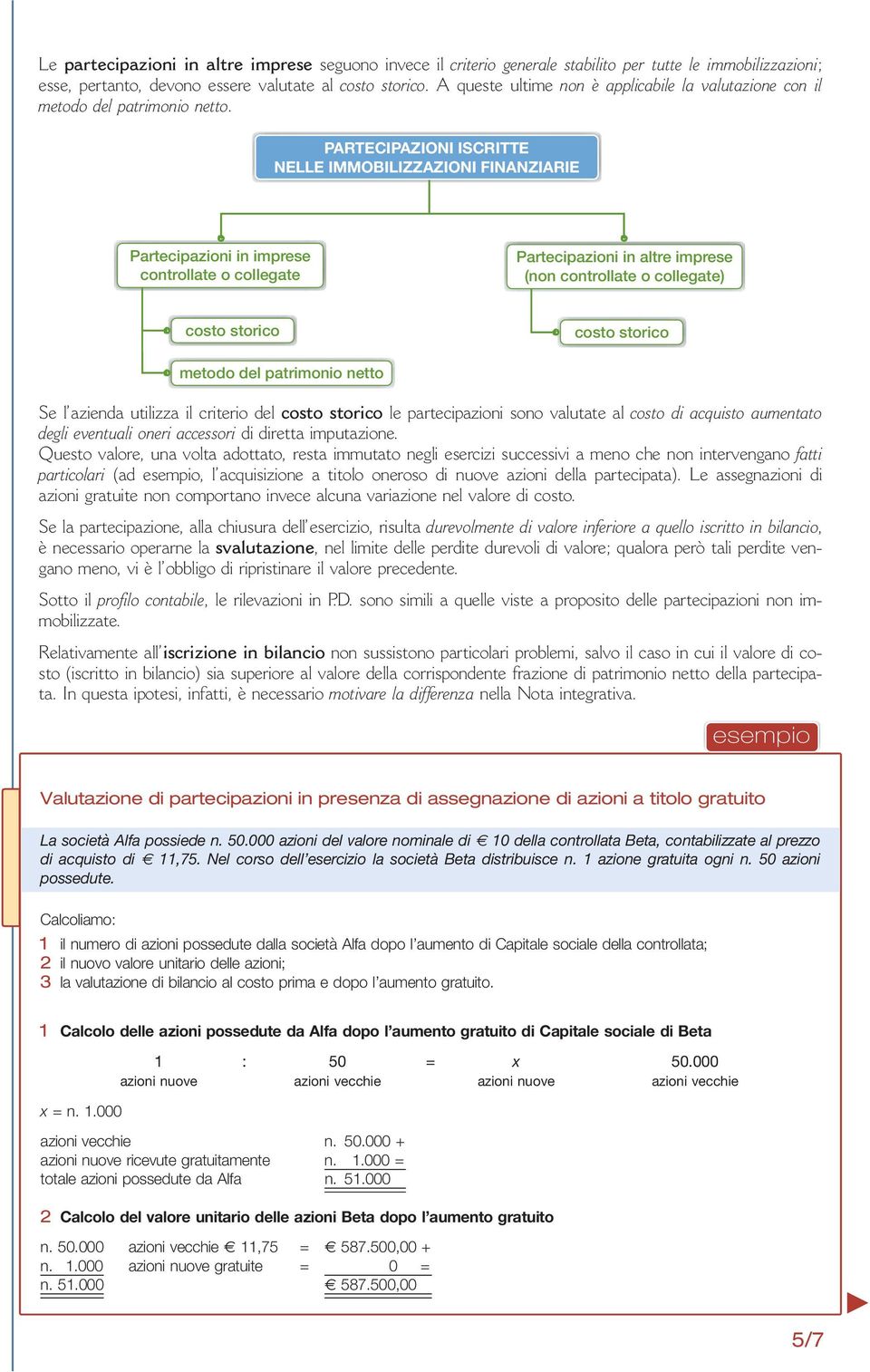 PARTECIPAZIONI ISCRITTE NELLE IMMOBILIZZAZIONI FINANZIARIE Partecipazioni in imprese controllate o collegate Partecipazioni in altre imprese (non controllate o collegate) costo storico metodo del