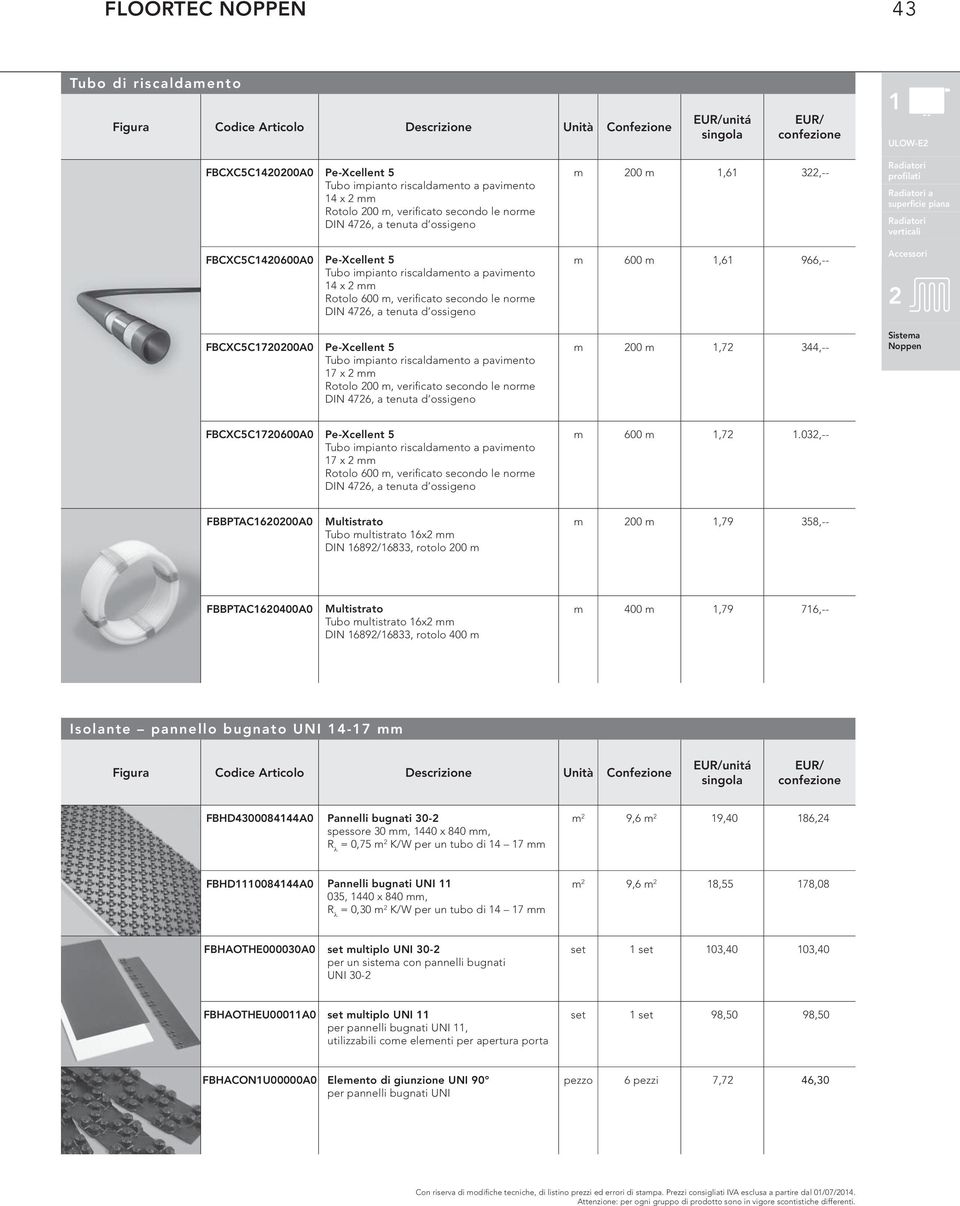 riscaldamento a pavimento 17 x 2 mm Rotolo 200 m, verifi cato secondo le norme DIN 4726, a tenuta d ossigeno m 200 m 1,61 322,-- m 600 m 1,61 966,-- m 200 m 1,72 344,-- Radiatori profilati Radiatori