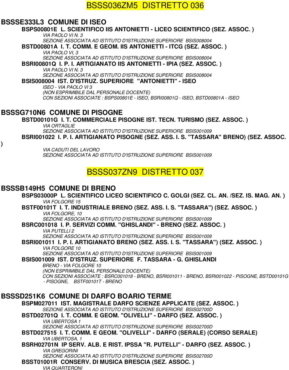 VIA PAOLO VI, 3 SEZIONE ASSOCIATA AD ISTITUTO D'ISTRUZIONE SUPERIORE BSIS008004 BSRI00801Q I. P. I. ARTIGIANATO IIS ANTONIETTI - IPIA (SEZ. VIA PAOLO VI N.