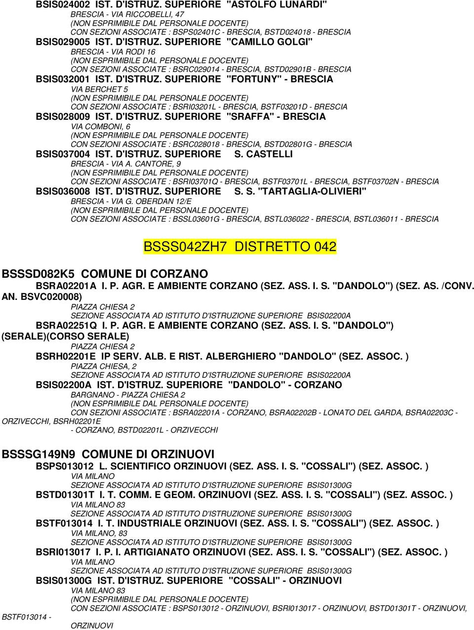 SUPERIORE "SRAFFA" - BRESCIA VIA COMBONI, 6 CON SEZIONI ASSOCIATE : BSRC028018 - BRESCIA, BSTD02801G - BRESCIA BSIS037004 IST. D'ISTRUZ. SUPERIORE S. CASTELLI BRESCIA - VIA A.