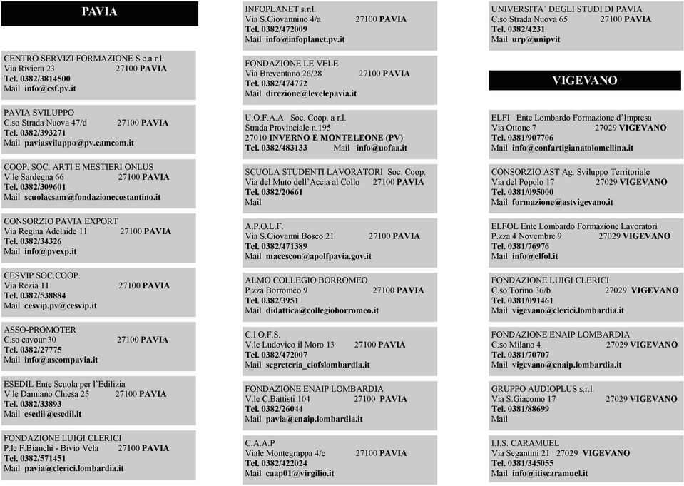 0382/34326 Mail info@pvexp.it CESVIP SOC.COOP. Via Rezia 11 27100 PAVIA Tel. 0382/538884 Mail cesvip.pv@cesvip.it ASSO-PROMOTER C.so cavour 30 27100 PAVIA Tel. 0382/27775 Mail info@ascompavia.