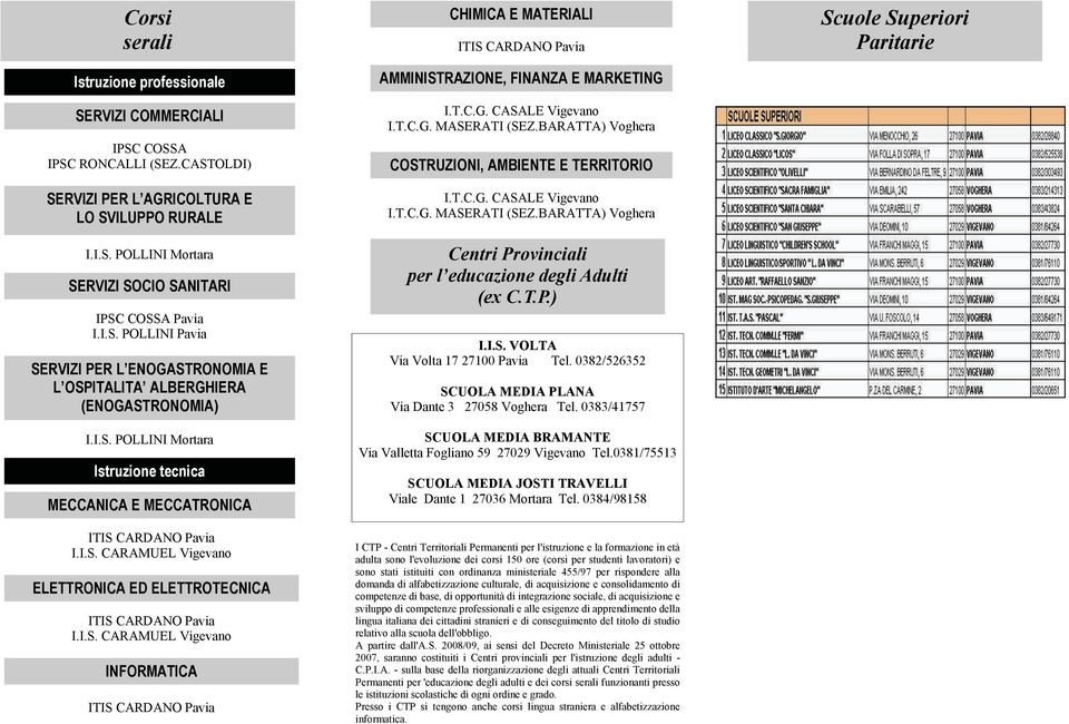 I.S. CARAMUEL Vigevano INFORMATICA CHIMICA E MATERIALI AMMINISTRAZIONE, FINANZA E MARKETING I.T.C.G. CASALE Vigevano I.T.C.G. MASERATI (SEZ.