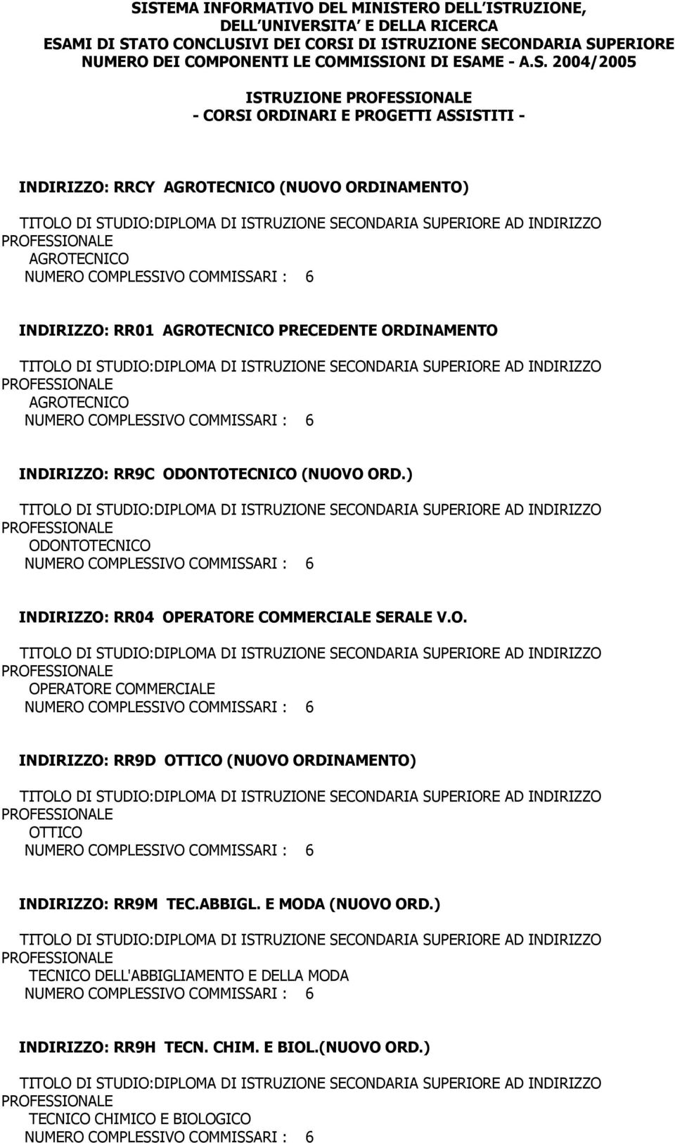 ) ODONTOTECNICO INDIRIZZO: RR04 OPERATORE COMMERCIALE SERALE V.O. OPERATORE COMMERCIALE INDIRIZZO: RR9D OTTICO (NUOVO ORDINAMENTO) OTTICO INDIRIZZO: RR9M TEC.