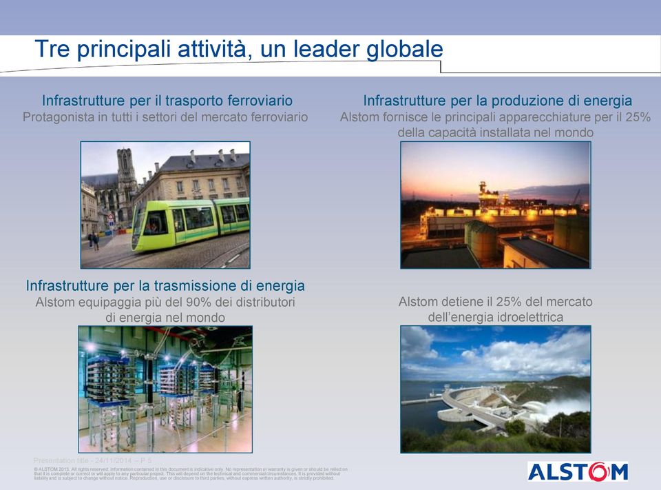 capacità installata nel mondo Infrastrutture per la trasmissione di energia Alstom equipaggia più del 90% dei distributori di