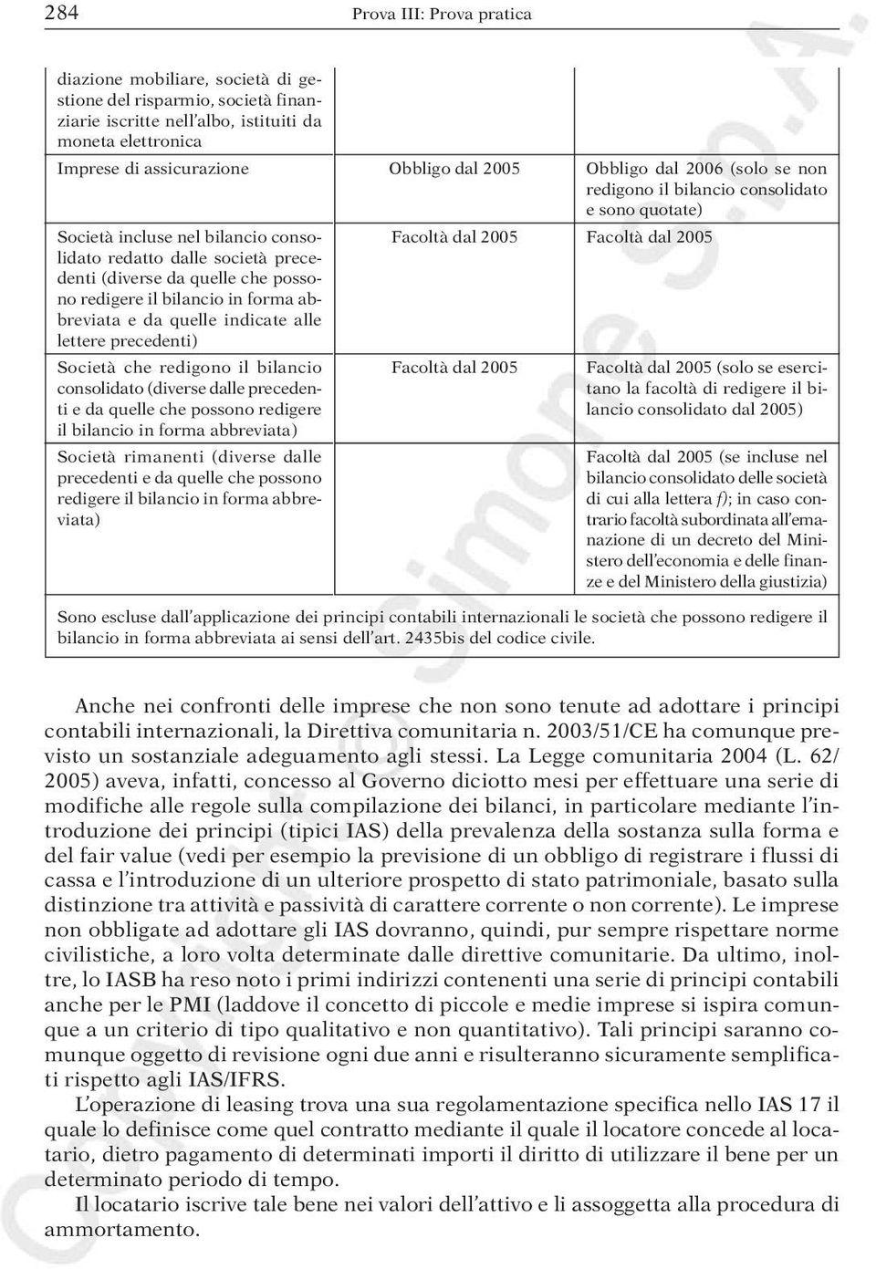 bilancio consolidato (diverse dalle precedenti e da quelle che possono redigere il bilancio in forma abbreviata) Società rimanenti (diverse dalle precedenti e da quelle che possono redigere il