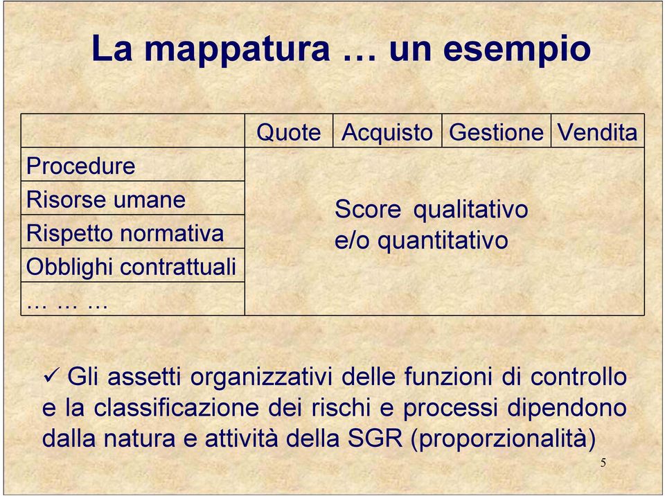 quantitativo Gli assetti organizzativi delle funzioni di controllo e la