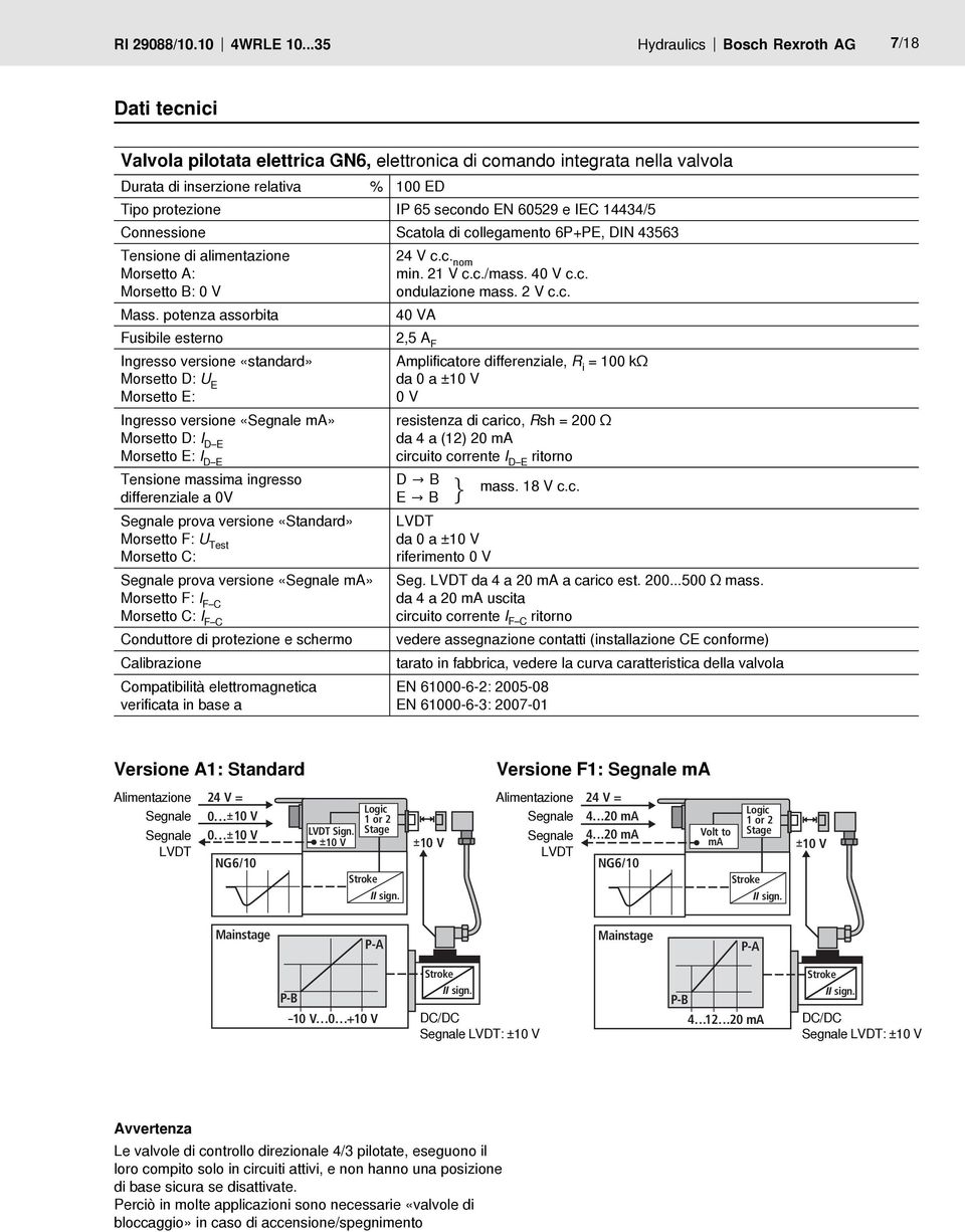 EN 60529 e IEC 14434/5 Connessione Scatola di collegamento 6P+PE, DIN 43563 Tensione di alimentazione Morsetto A: Morsetto B: 0 V Mass.