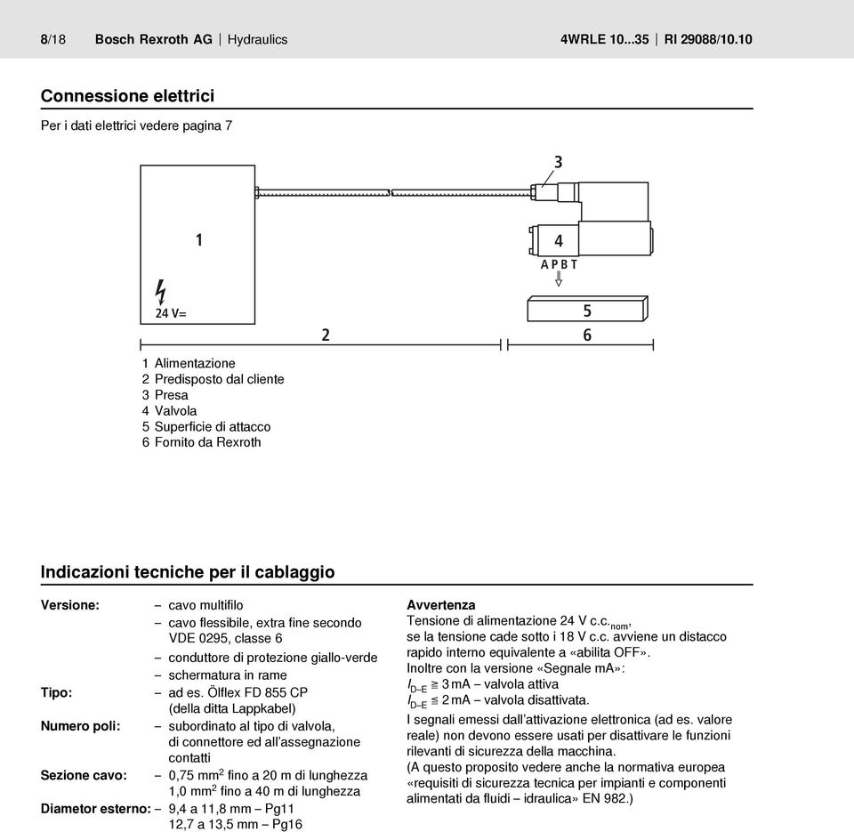 Indicazioni tecniche per il cablaggio Versione: cavo multifilo Avvertenza cavo flessibile, extra fine secondo VDE 0295, classe 6 conduttore di protezione giallo-verde schermatura in rame Tipo: ad es.