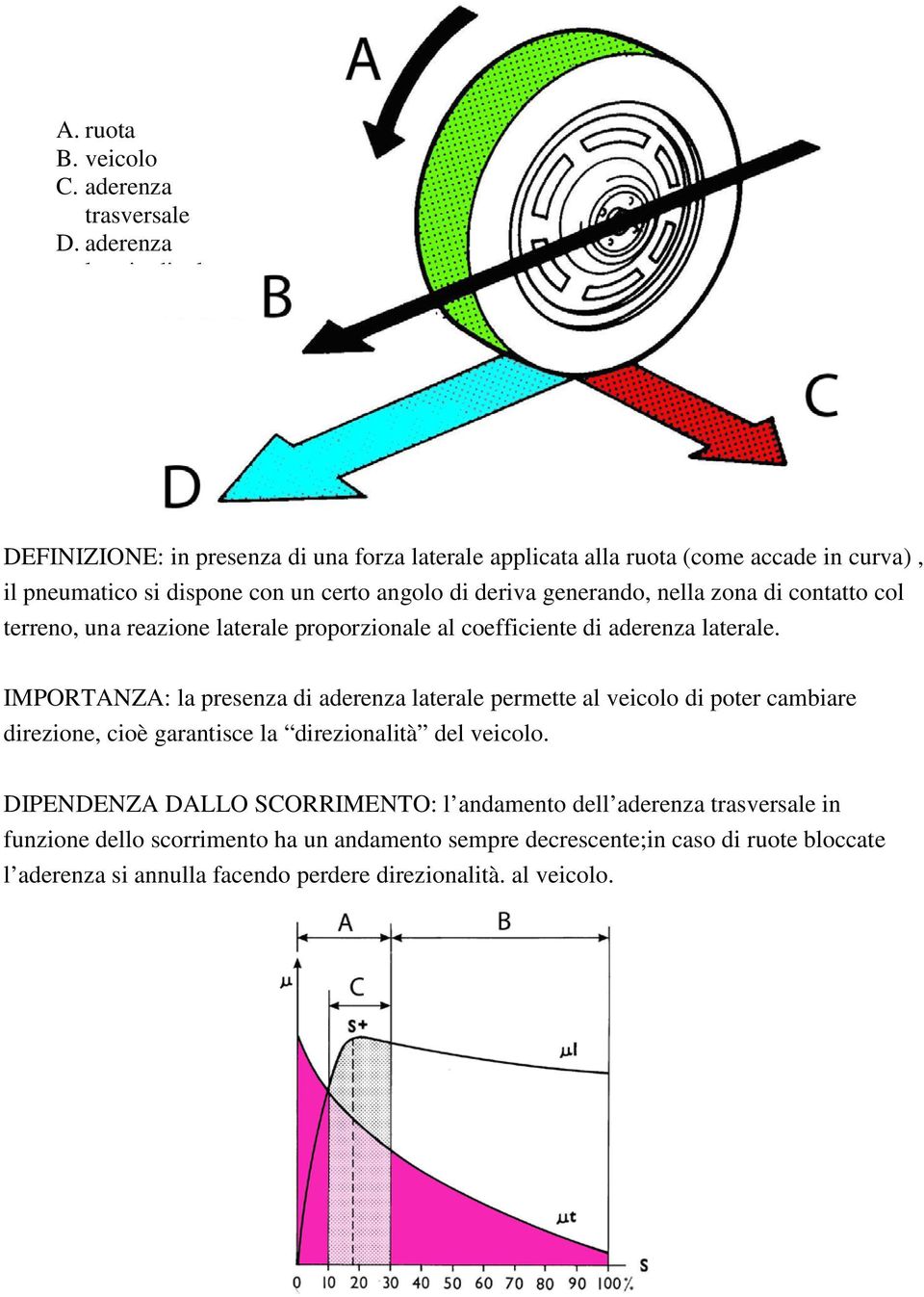 generando, nella zona di contatto col terreno, una reazione laterale proporzionale al coefficiente di aderenza laterale.