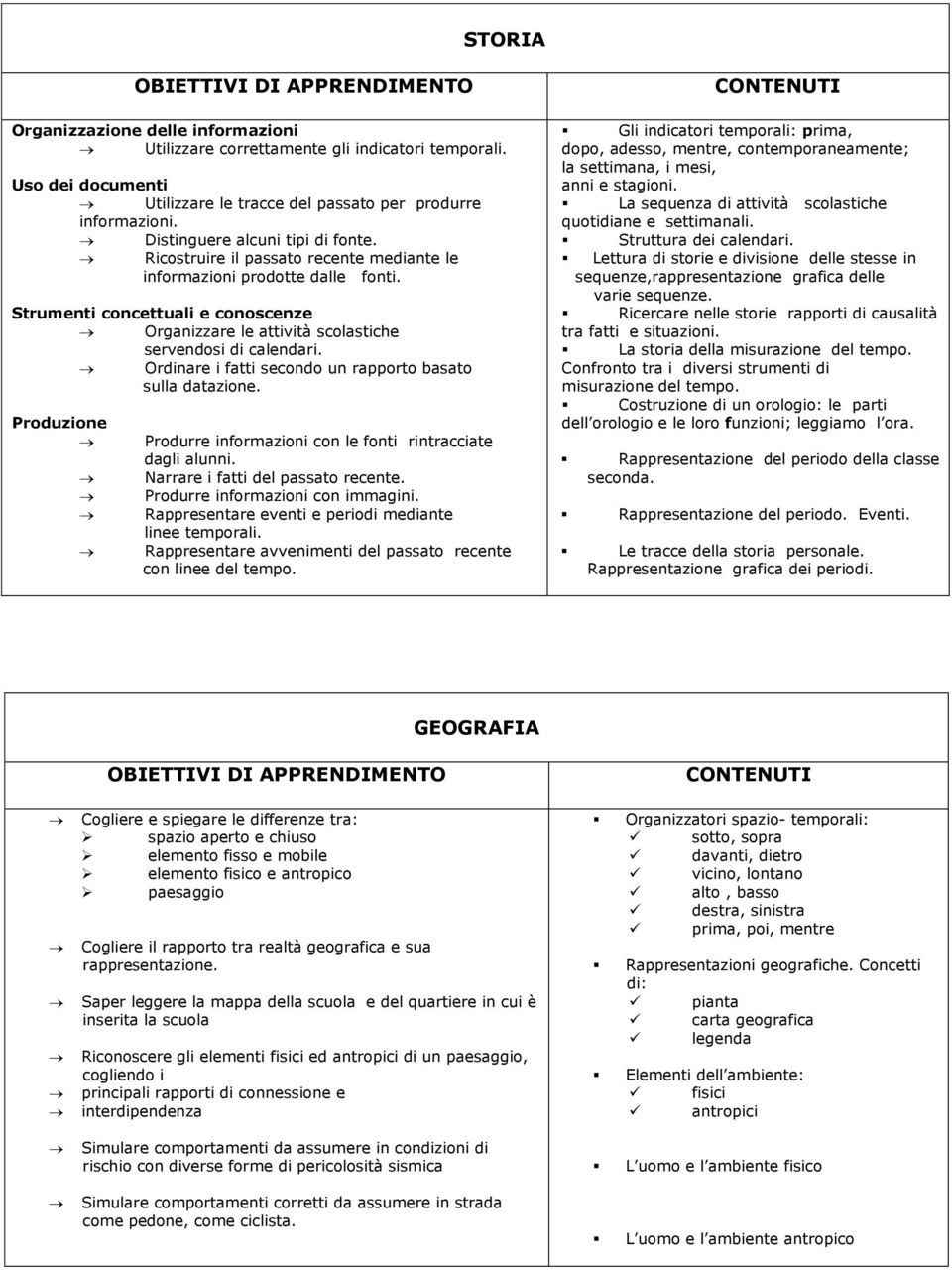 Strumenti concettuali e conoscenze Organizzare le attività scolastiche servendosi di calendari. Ordinare i fatti secondo un rapporto basato sulla datazione.