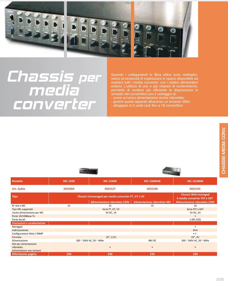 Qubix 2032064 203227 203200 203293 Tipo Chassis Unmanaged per media converter FT, GT e VC Chassis Web managed X media converter FST e GST ridondata 220V ridondata 48V ridondata 220V N slot x MC 5 5 5