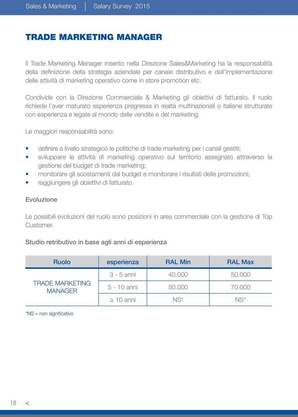 Il ruolo richiede l aver maturato esperienza pregressa in realtà multinazionali o italiane strutturate con esperienza e legate al mondo delle vendite e del marketing.