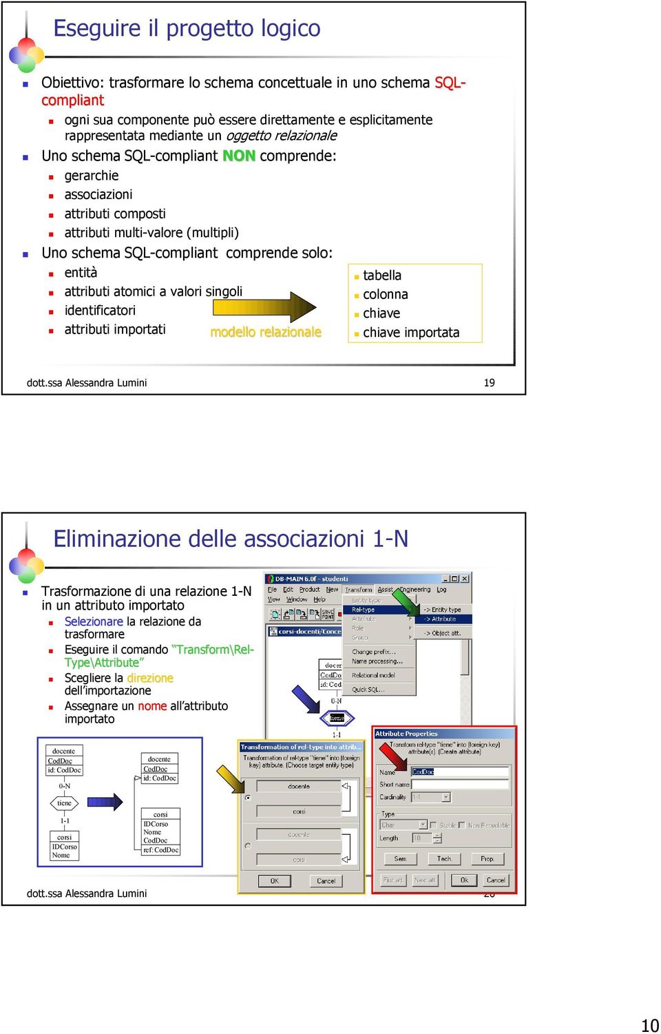 ssa Alessandra Lumini 19 Eliminazione delle associazioni 1-N Obiettivo: trasformare lo schema concettuale in uno schema SQL- compliant ogni sua componente può essere direttamente e esplicitamente