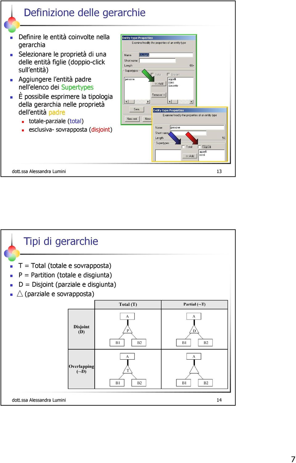 entità padre totale-parziale (total) esclusiva- sovrapposta (disjoint) dott.