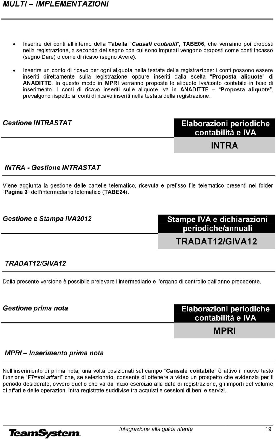 Inserire un conto di ricavo per ogni aliquota nella testata della registrazione: i conti possono essere inseriti direttamente sulla registrazione oppure inseriti dalla scelta Proposta aliquote di