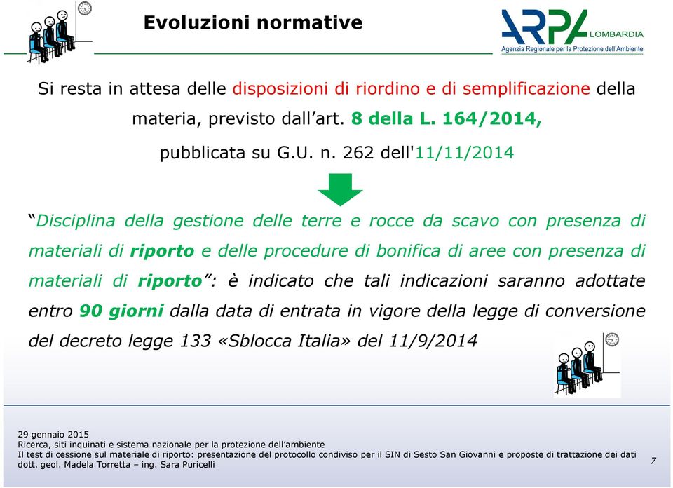 262 dell'11/11/2014 Disciplina della gestione delle terre e rocce da scavo con presenza di materiali di riporto e delle procedure di