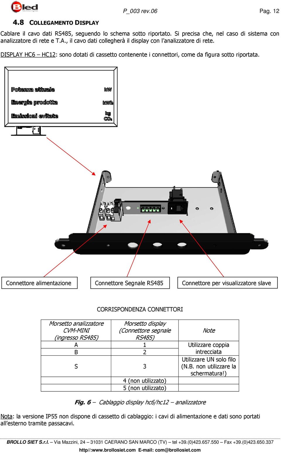 Connettore alimentazione Connettore Segnale RS485 Connettore per visualizzatore slave CORRISPONDENZA CONNETTORI Morsetto analizzatore CVM-MINI (ingresso RS485) Morsetto display (Connettore segnale