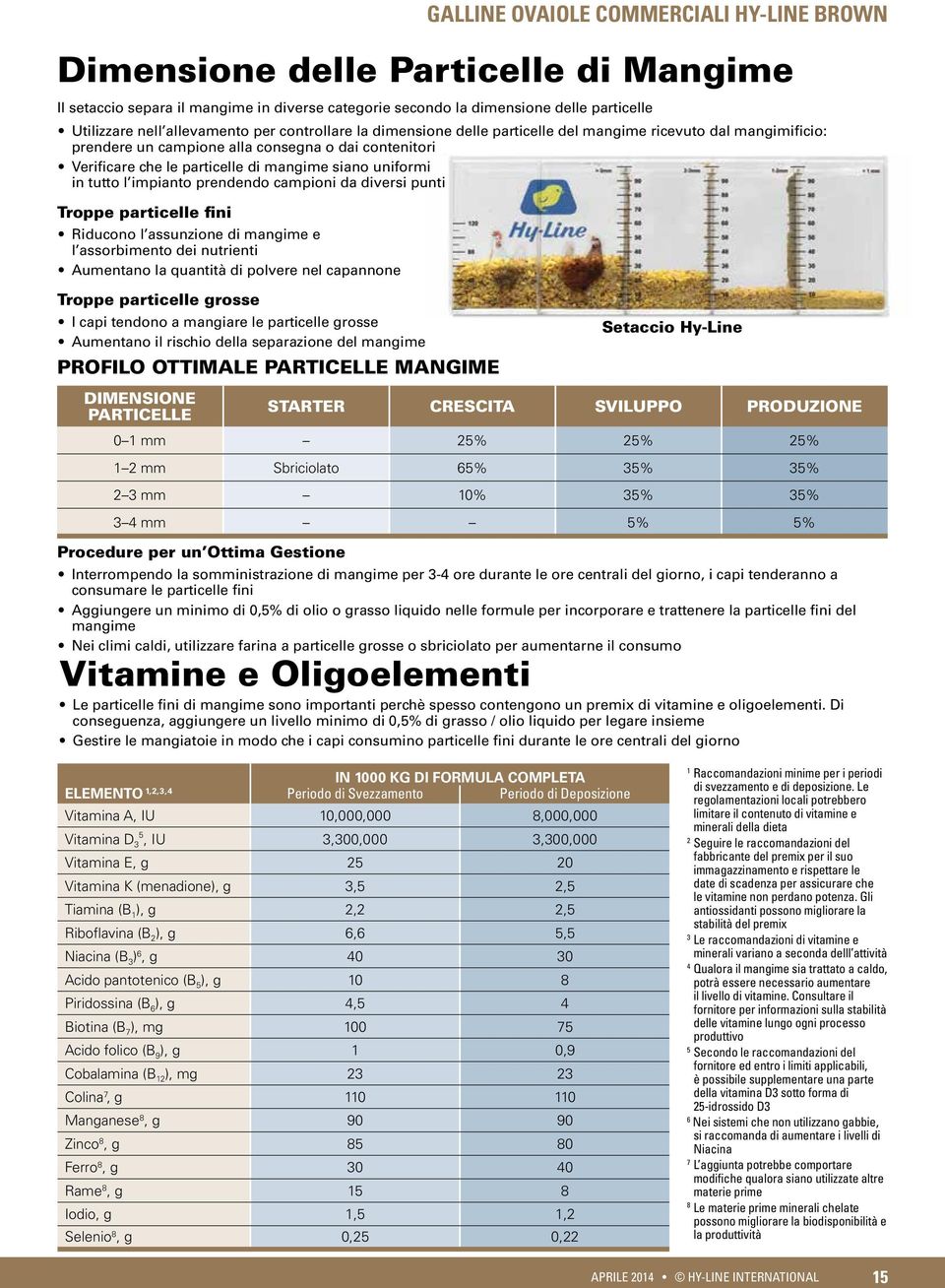 mangime siano uniformi in tutto l impianto prendendo campioni da diversi punti Troppe particelle fini Riducono l assunzione di mangime e l assorbimento dei nutrienti Aumentano la quantità di polvere