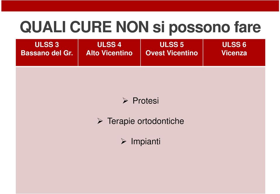 3 Protesi Terapie