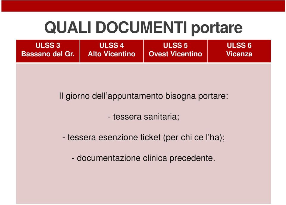 sanitaria; - tessera esenzione ticket (per