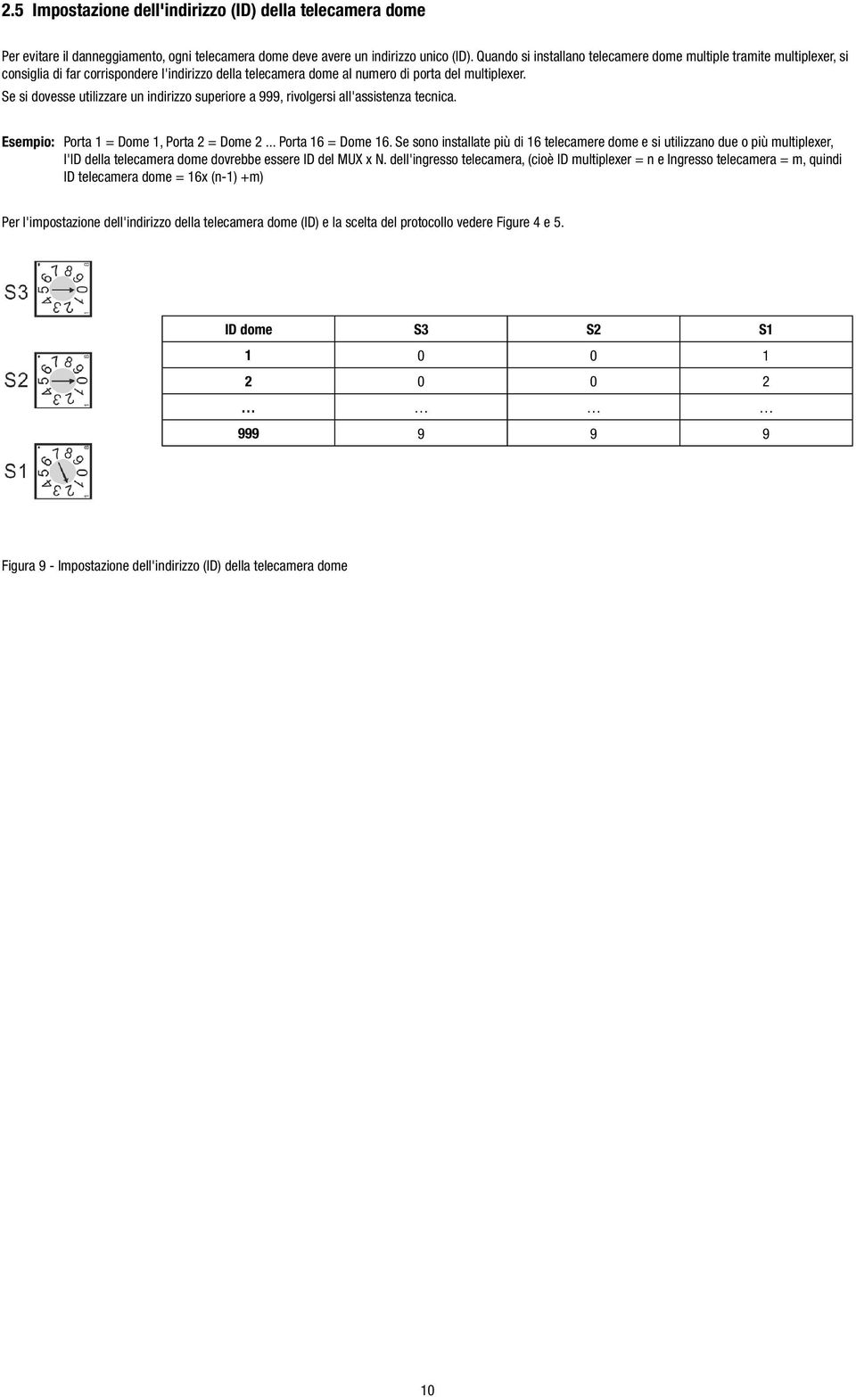 Se si dovesse utilizzare un indirizzo superiore a 999, rivolgersi all'assistenza tecnica. Esempio: Porta 1 = Dome 1, Porta 2 = Dome 2... Porta 16 = Dome 16.