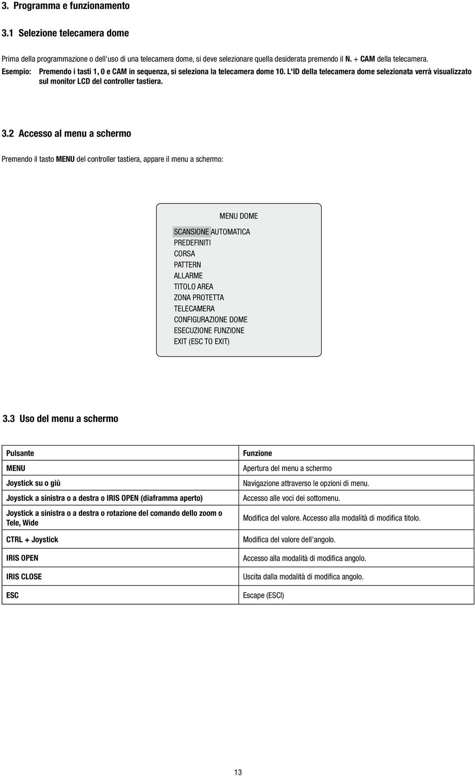 2 Accesso al menu a schermo Premendo il tasto MENU del controller tastiera, appare il menu a schermo: MENU DOME SCANSIONE AUTOMATICA PREDEFINITI CORSA PATTERN ALLARME TITOLO AREA ZONA PROTETTA