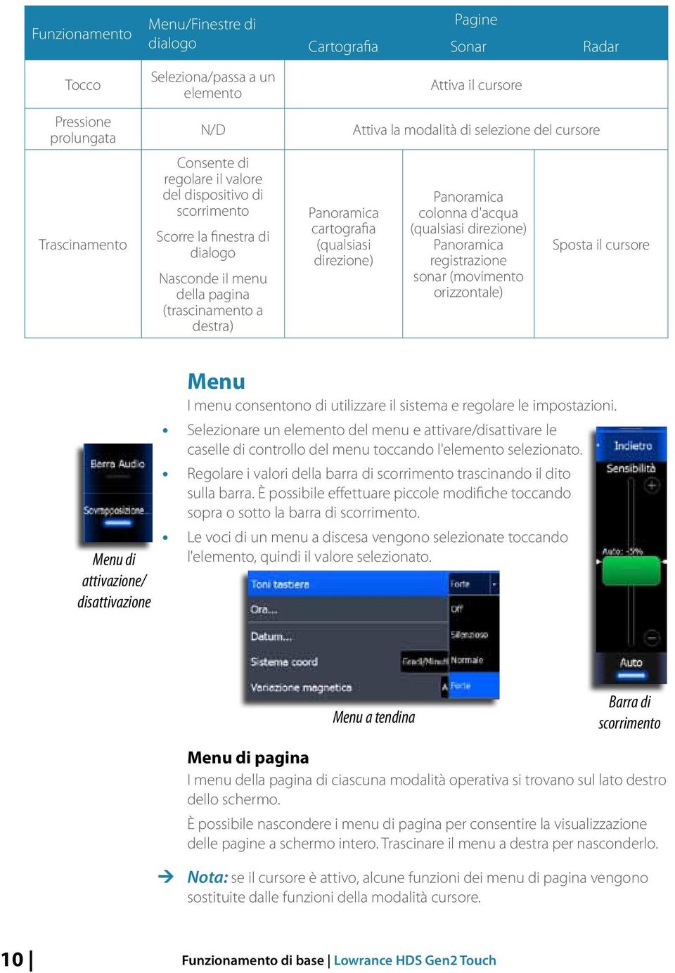 cursore Panoramica colonna d'acqua (qualsiasi direzione) Panoramica registrazione sonar (movimento orizzontale) Sposta il cursore Menu di attivazione/ disattivazione Menu I menu consentono di
