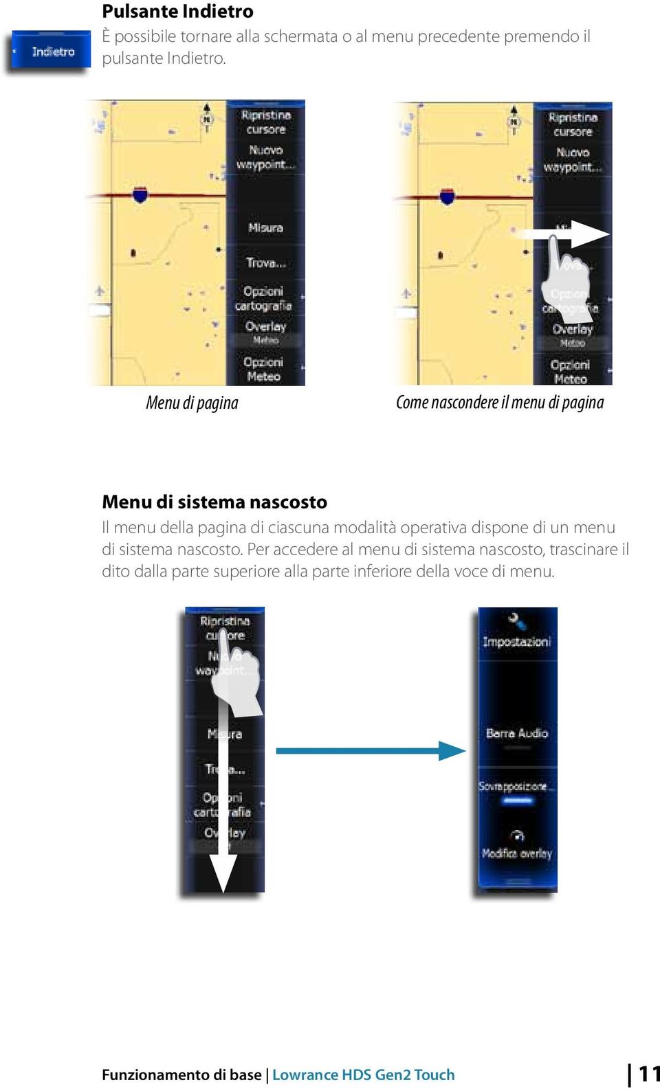 modalità operativa dispone di un menu di sistema nascosto.