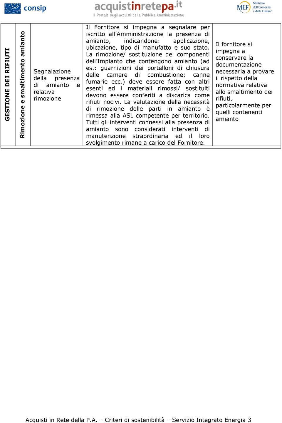 : guarnizioni dei portelloni di chiusura delle camere di combustione; canne fumarie ecc.