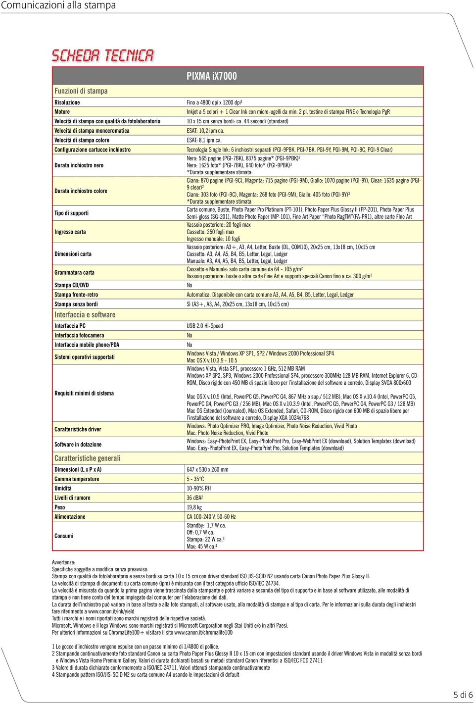 senza bordi Interfaccia e software Interfaccia PC Interfaccia fotocamera Interfaccia mobile phone/pda Sistemi operativi supportati Requisiti minimi di sistema Caratteristiche driver Software in