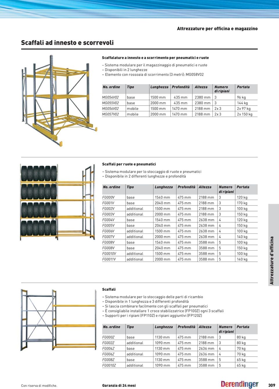 MG056V02 mobile 1500 mm 1470 mm 2188 mm 2x 3 2x 97 kg MG057V02 mobile 2000 mm 1470 mm 2188 mm 2x 3 2x 150 kg Scaffali per ruote e pneumatici Sistema modulare per lo stoccaggio di ruote e pneumatici