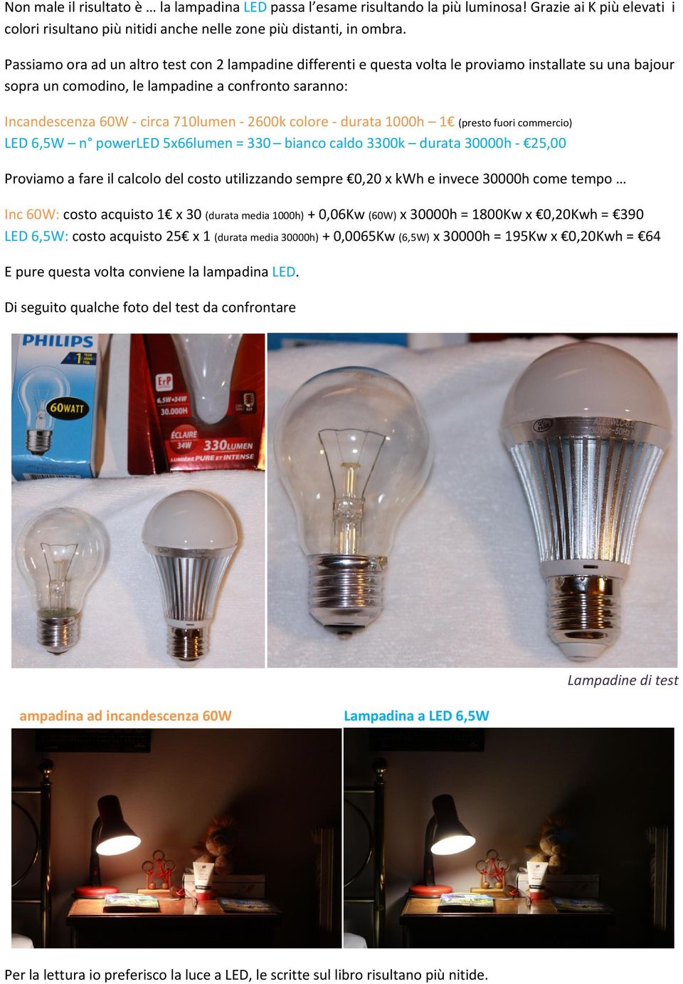 2600k colore durata 1000h 1 (presto fuori commercio) LED 6,5W n powerled 5x66lumen = 330 bianco caldo 3300k durata 30000h 25,00 Proviamo a fare il calcolo del costo utilizzando sempre 0,20 x kwh e