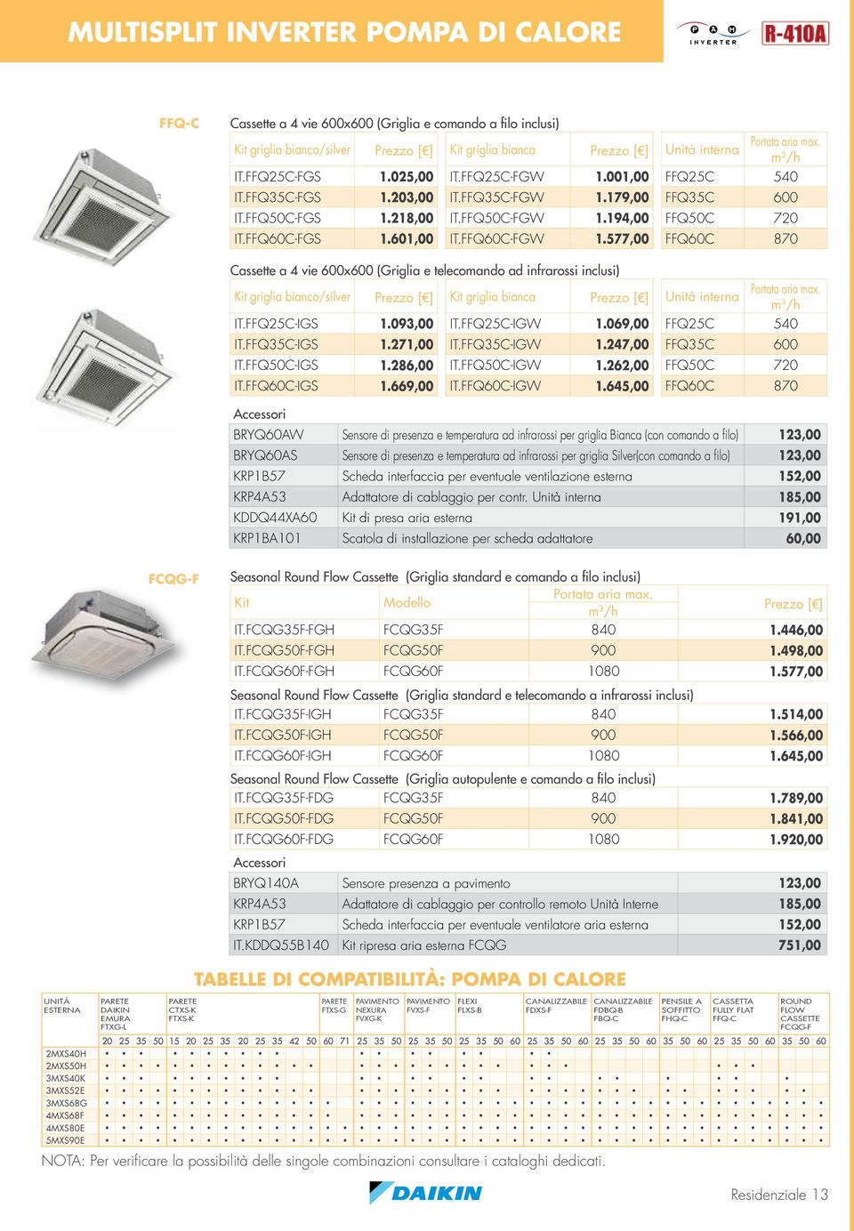 FFQ60C-FGW 1.577,00 FFQ60C 870 Cassette a 4 vie 600x600 (Griglia e telecomando ad infrarossi inclusi) griglia bianco/silver Prezzo [ ] griglia bianca Prezzo [ ] interna Portata aria max. m 3 /h IT.