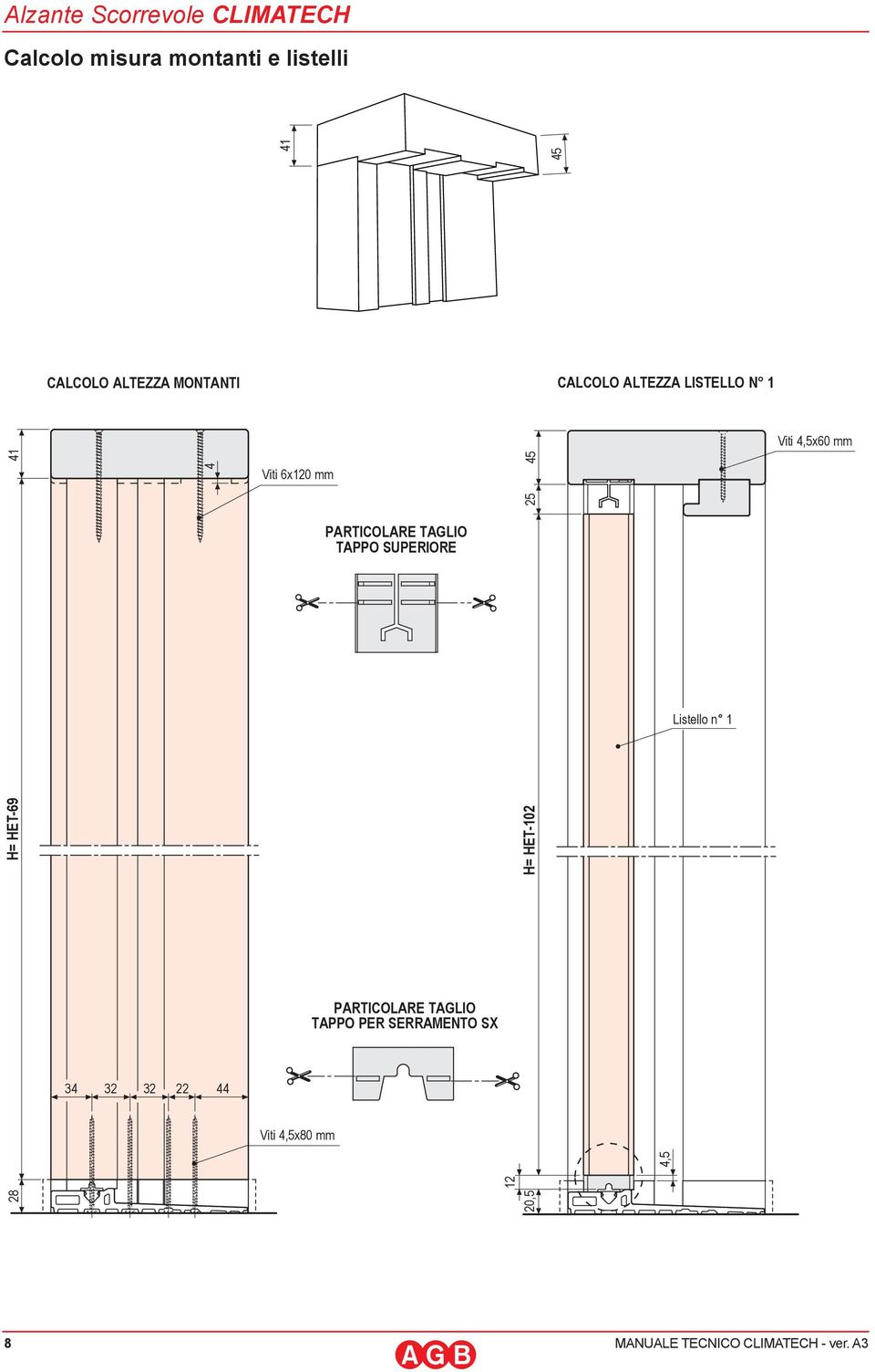 Viti 4,5x60 mm 4 Viti 6x120 mm 25 45 PARTICOLARE TAGLIO TAPPO SUPERIORE Listello