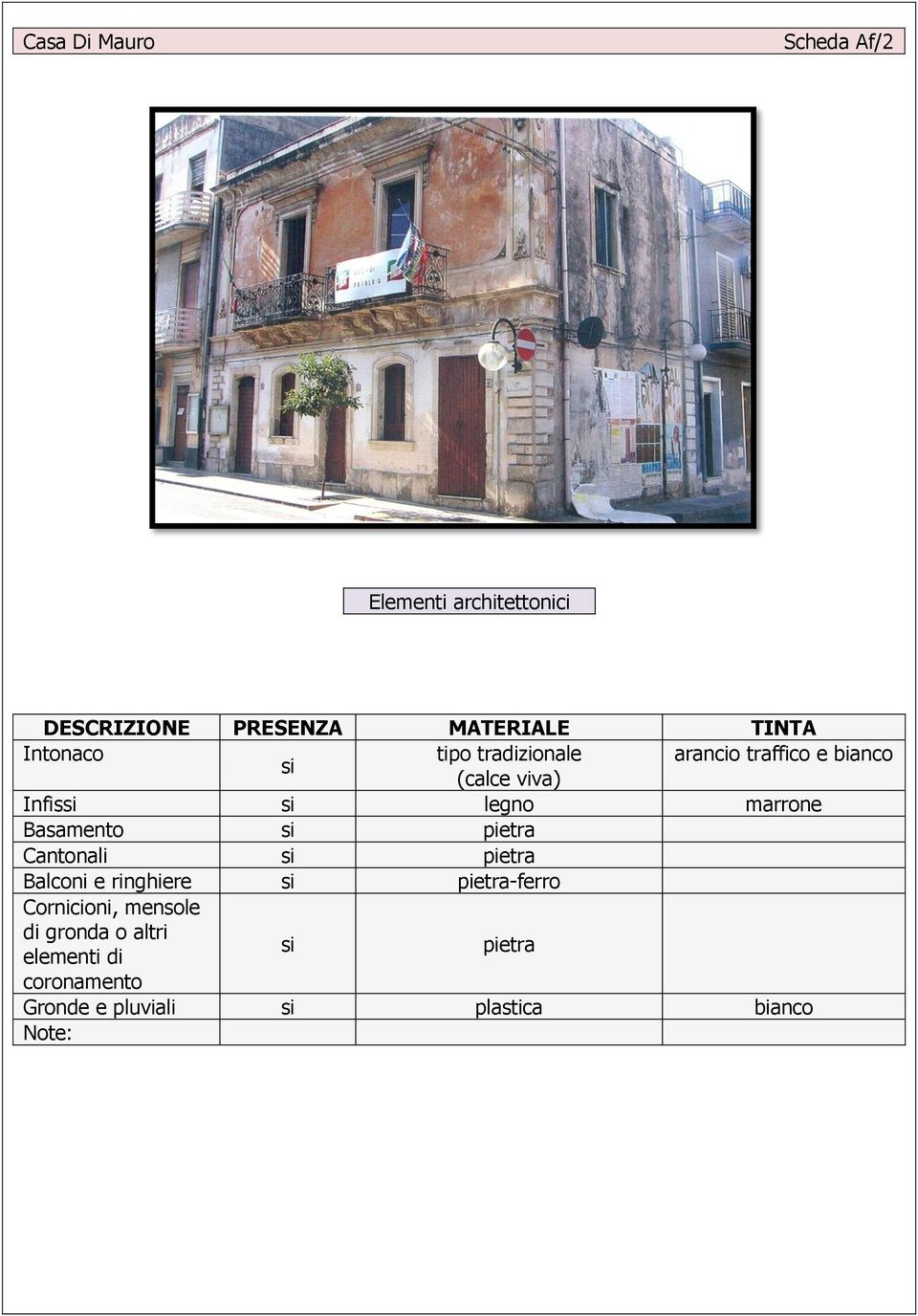 Balconi e ringhiere -ferro Cornicioni, mensole di gronda