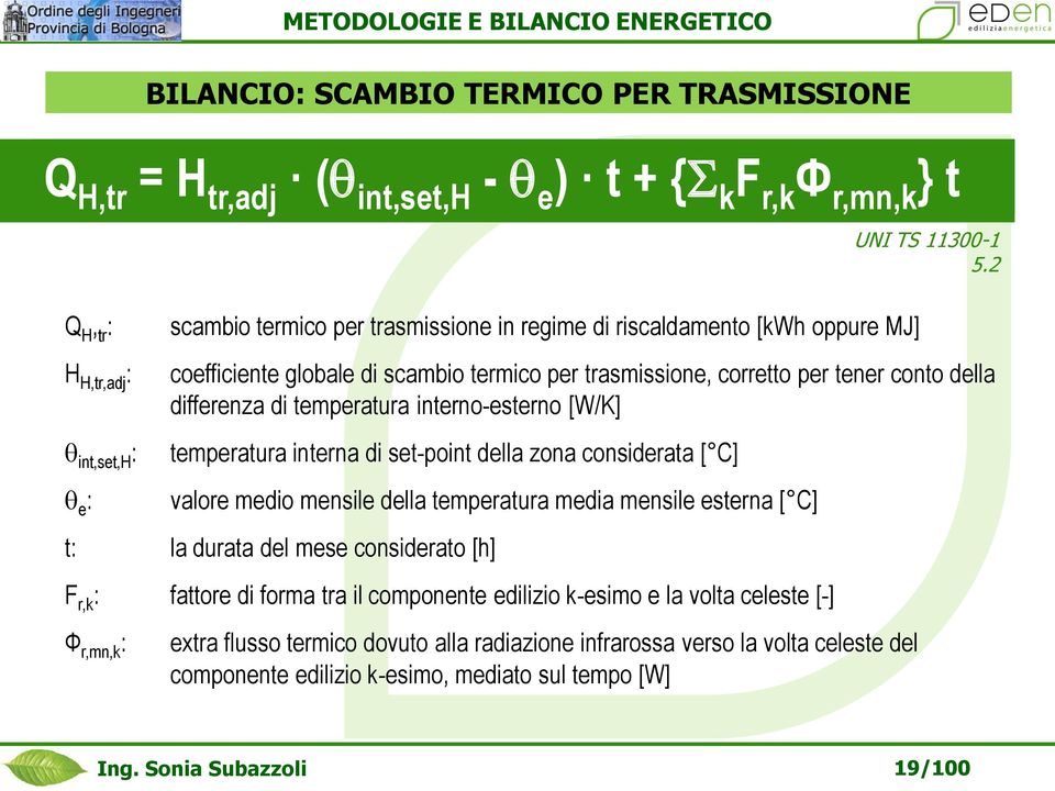 mese considerato [h] F r,k : fattore di forma tra il componente edilizio k-esimo e la volta celeste [-] Ф r,mn,k : BILANCIO: SCAMBIO TERMICO PER TRASMISSIONE Q H,tr = H tr,adj ( int,set,h - e ) t +