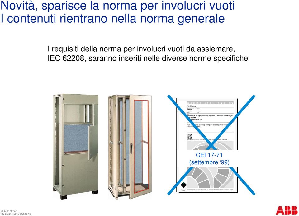 involucri vuoti da assiemare, IEC 62208, saranno inseriti nelle