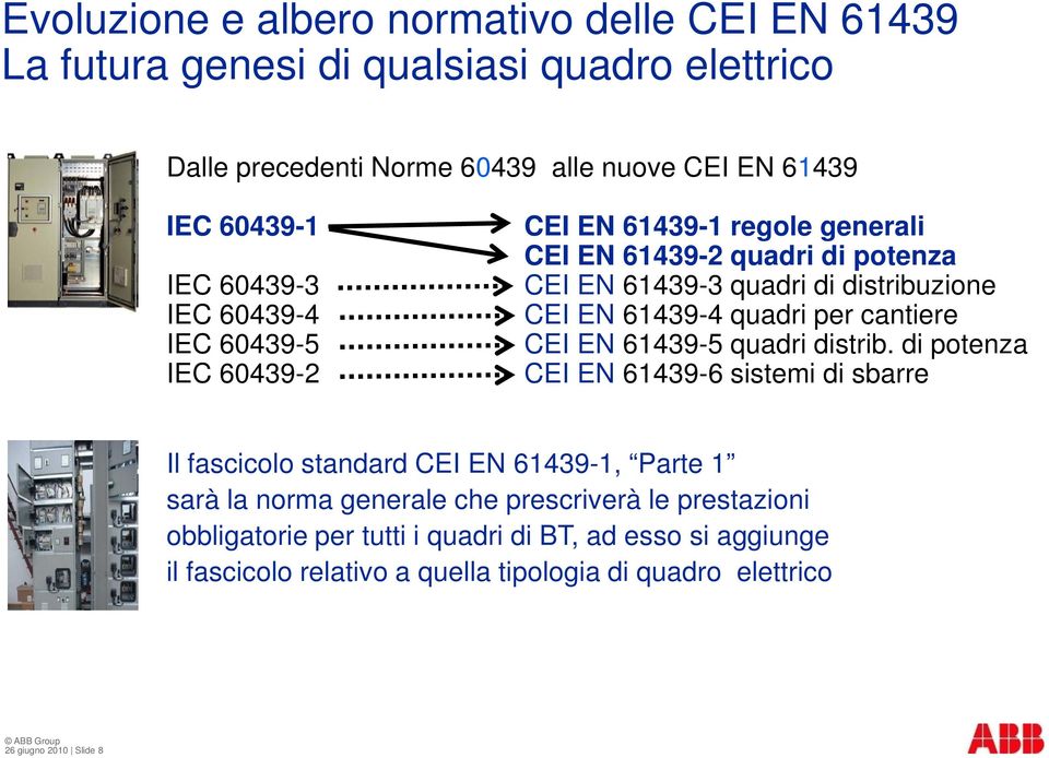 quadri per cantiere CEI EN 61439-5 quadri distrib.