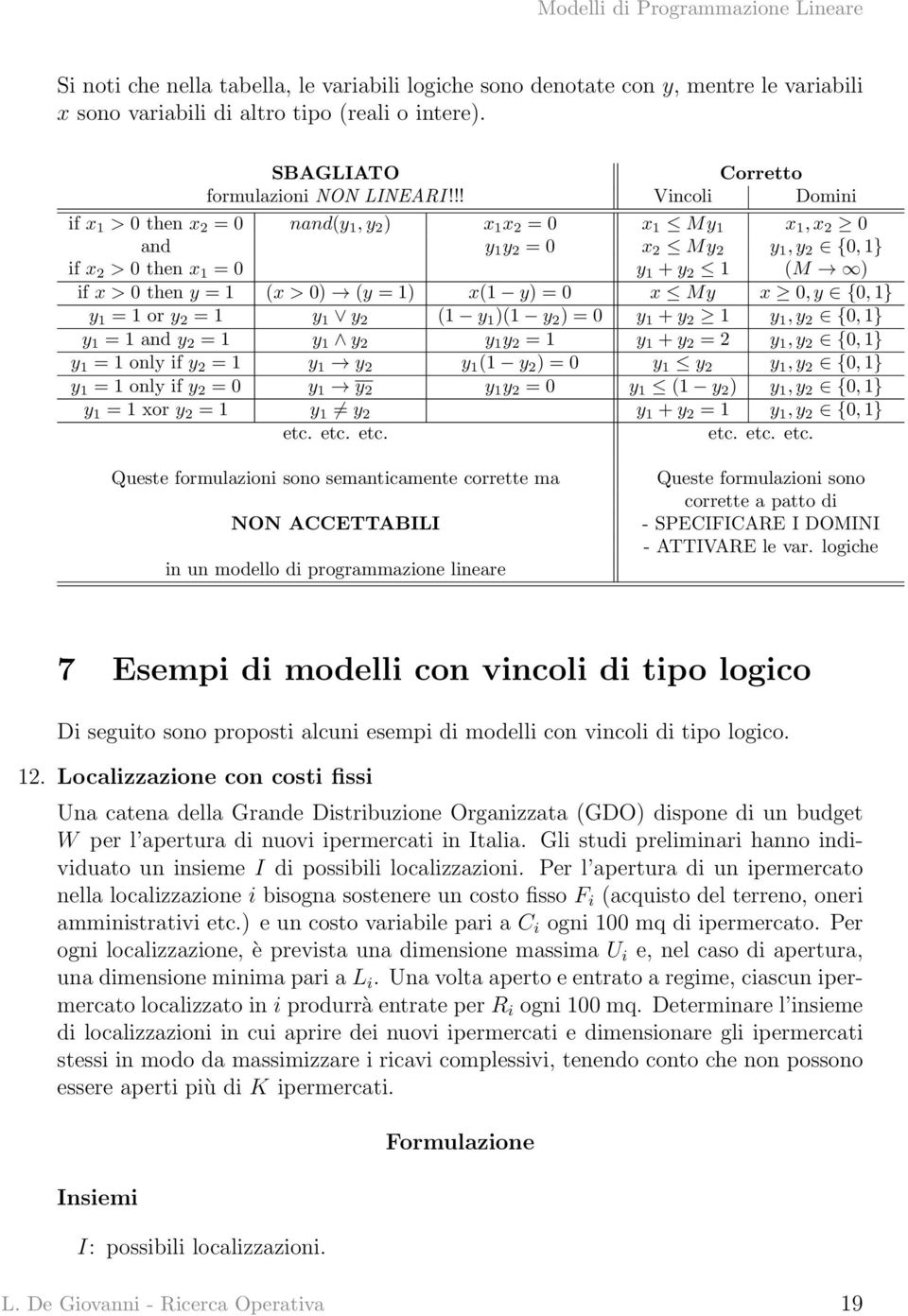 (y = 1) x(1 y) = 0 x My x 0, y {0, 1} y 1 = 1 or y 2 = 1 y 1 y 2 (1 y 1 )(1 y 2 ) = 0 y 1 + y 2 1 y 1, y 2 {0, 1} y 1 = 1 and y 2 = 1 y 1 y 2 y 1 y 2 = 1 y 1 + y 2 = 2 y 1, y 2 {0, 1} y 1 = 1 only if