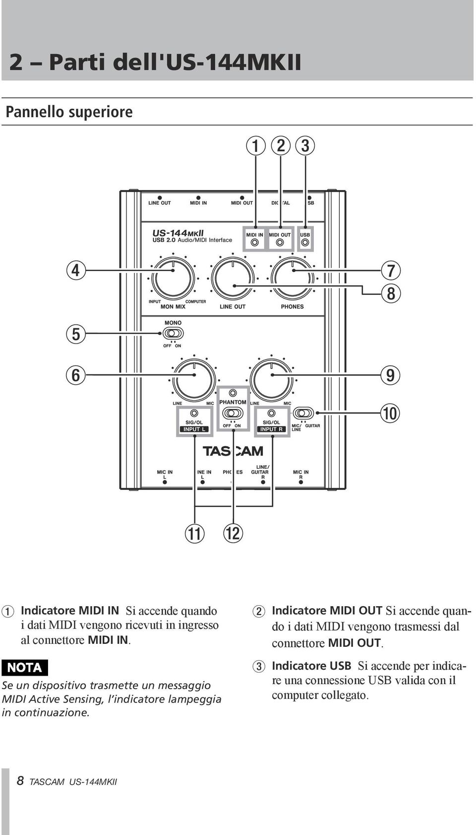 Se un dispositivo trasmette un messaggio MIDI Active Sensing, l indicatore lampeggia in continuazione.