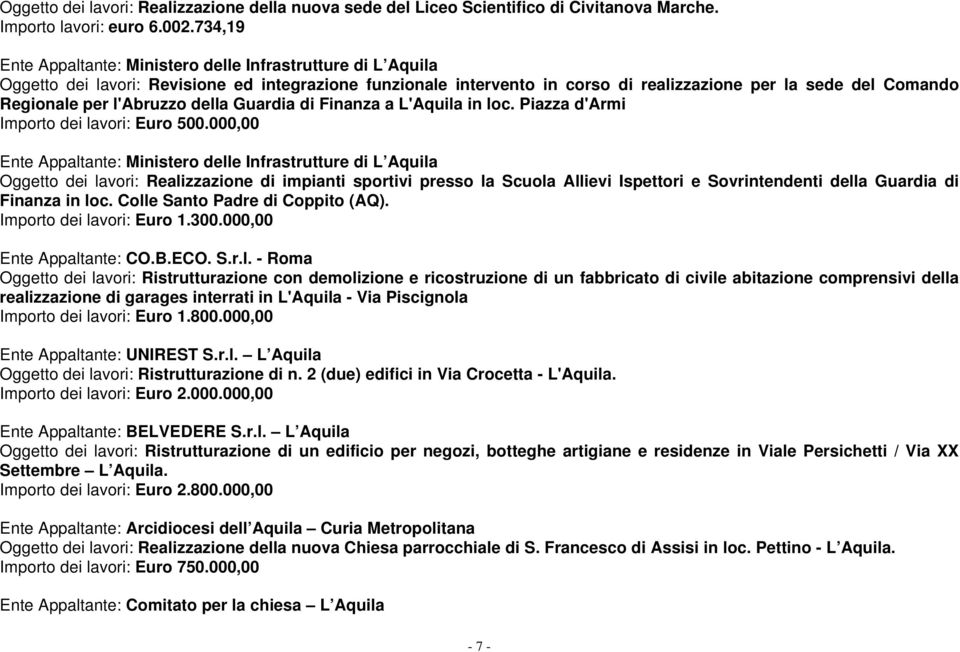 l'abruzzo della Guardia di Finanza a L'Aquila in loc. Piazza d'armi Importo dei lavori: Euro 500.