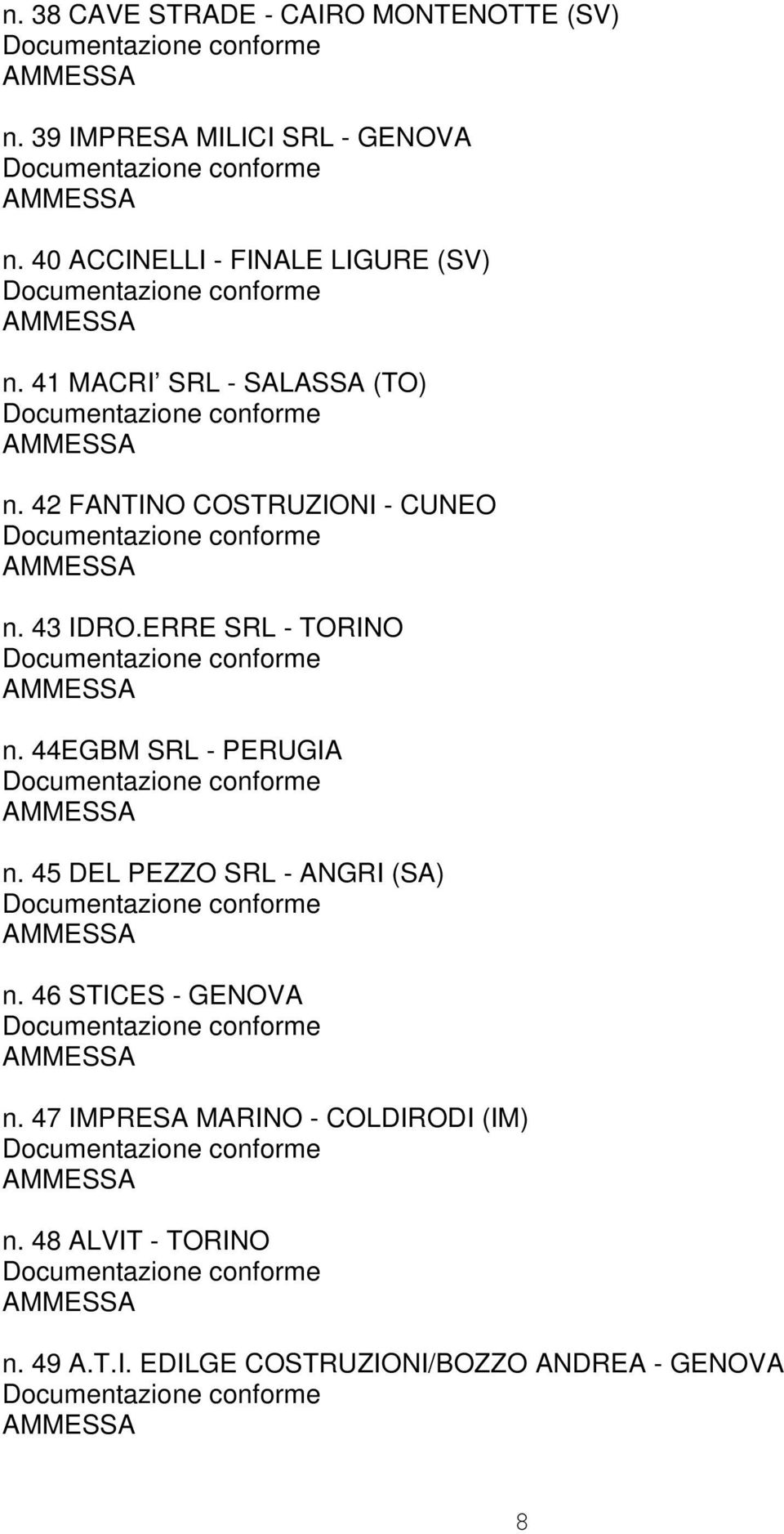 42 FANTINO COSTRUZIONI - CUNEO n. 43 IDRO.ERRE SRL - TORINO n. 44EGBM SRL - PERUGIA n.