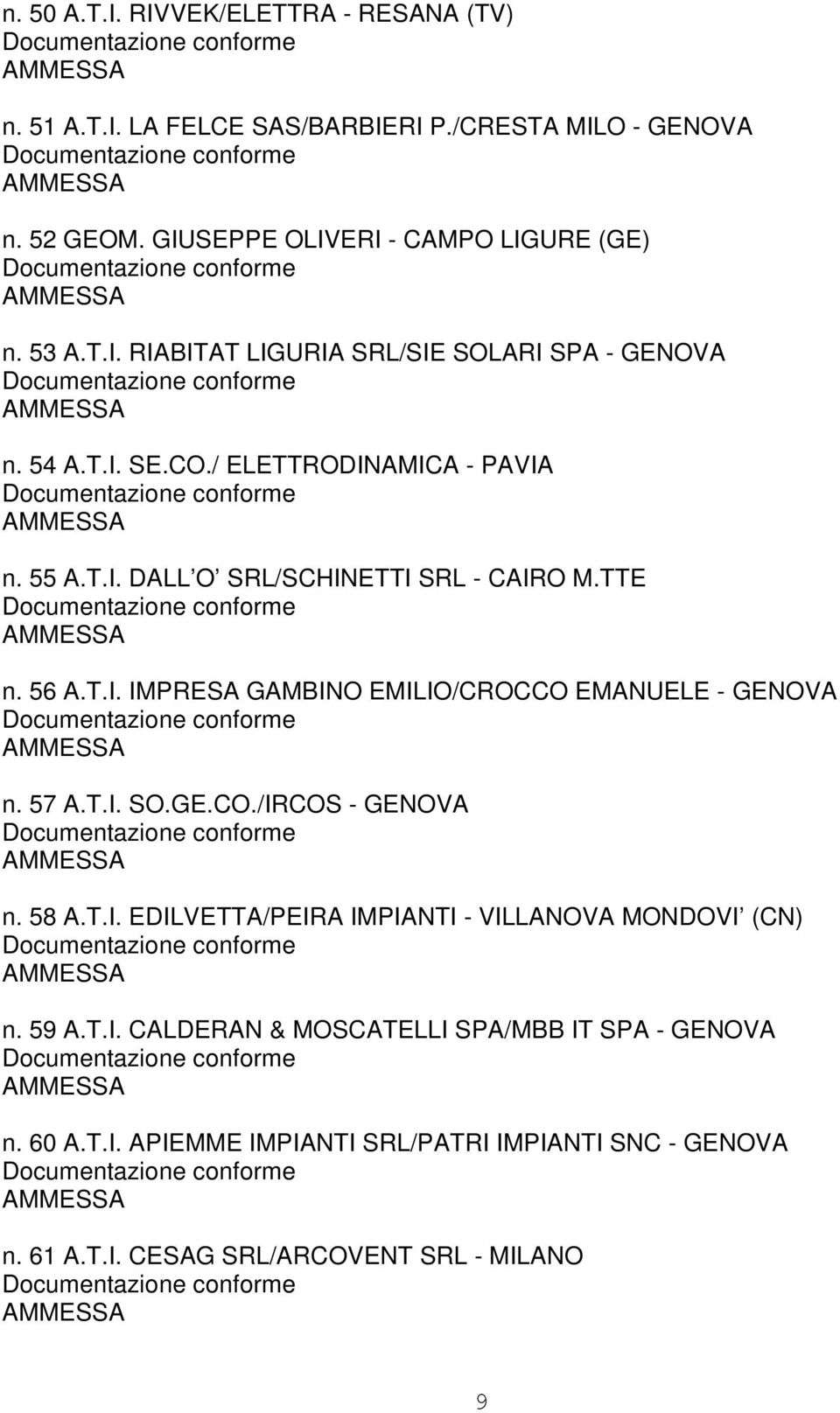 57 A.T.I. SO.GE.CO./IRCOS - GENOVA n. 58 A.T.I. EDILVETTA/PEIRA IMPIANTI - VILLANOVA MONDOVI (CN) n. 59 A.T.I. CALDERAN & MOSCATELLI SPA/MBB IT SPA - GENOVA n.