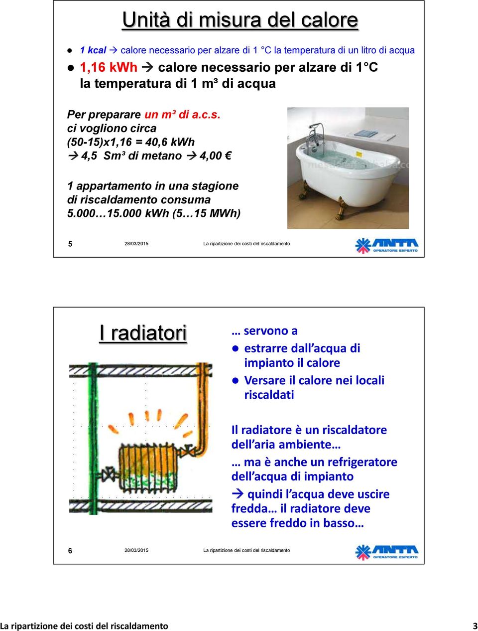 000 (5 15 MWh) 5 I radiatori servono a estrarre dall acqua di impianto il calore Versare il calore nei locali riscaldati Il radiatore è un riscaldatore dell aria