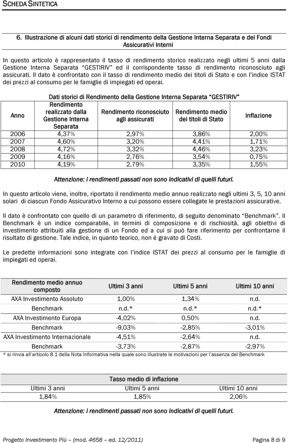 ultimi 5 anni dalla Gestione Interna Separata GESTIRIV ed il corrispondente tasso di rendimento riconosciuto agli assicurati.