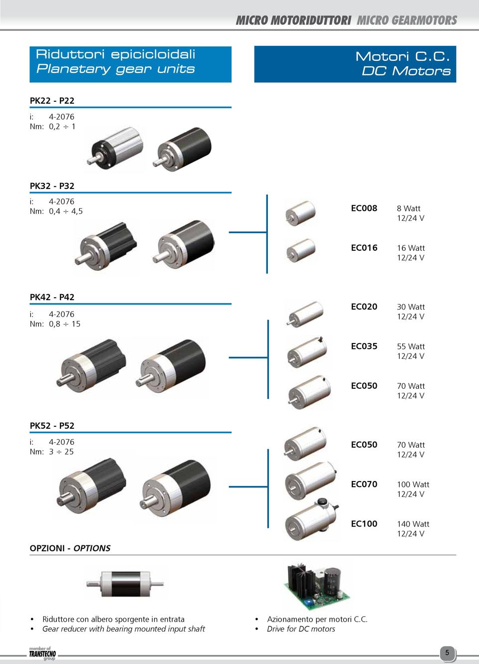 6 Watt /4 V PK4 - P4 i: 4-076 Nm: 0,8 5 Ec00 Ec05 0 Watt /4 V 55 Watt /4 V Ec050 70 Watt /4 V PK5 - P5 i: 4-076 Nm: 5 Ec050 70