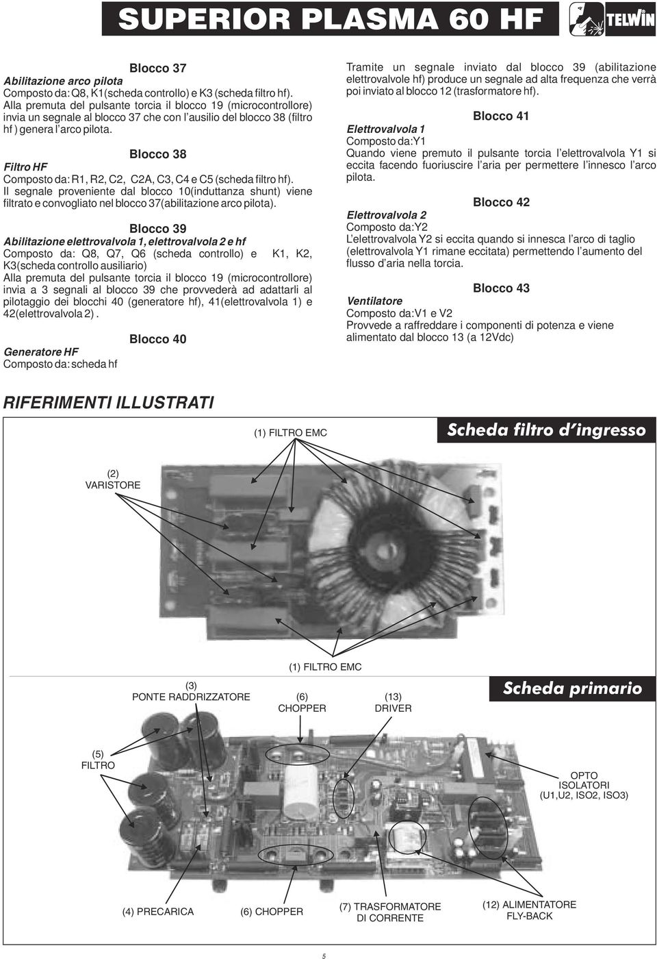 Blocco 38 Filtro HF Composto da:r1, R2, C2, C2A, C3, C4 e C5 (scheda filtro hf).