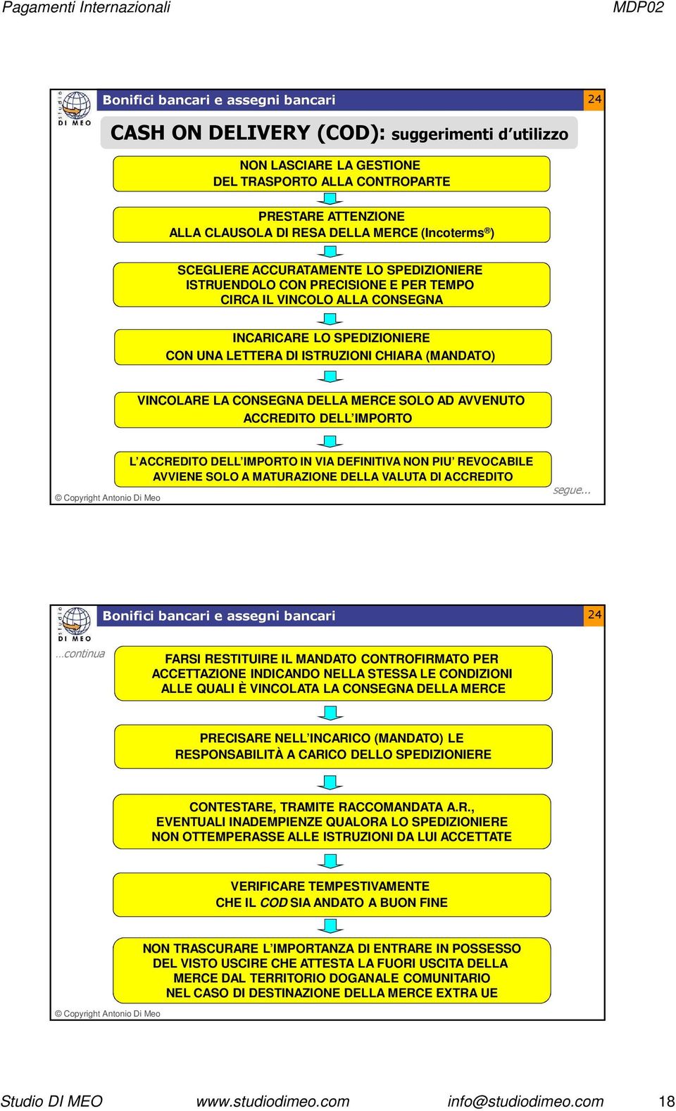 VINCOLARE LA CONSEGNA DELLA MERCE SOLO AD AVVENUTO ACCREDITO DELL IMPORTO L ACCREDITO DELL IMPORTO IN VIA DEFINITIVA NON PIU REVOCABILE AVVIENE SOLO A MATURAZIONE DELLA VALUTA DI ACCREDITO segue.