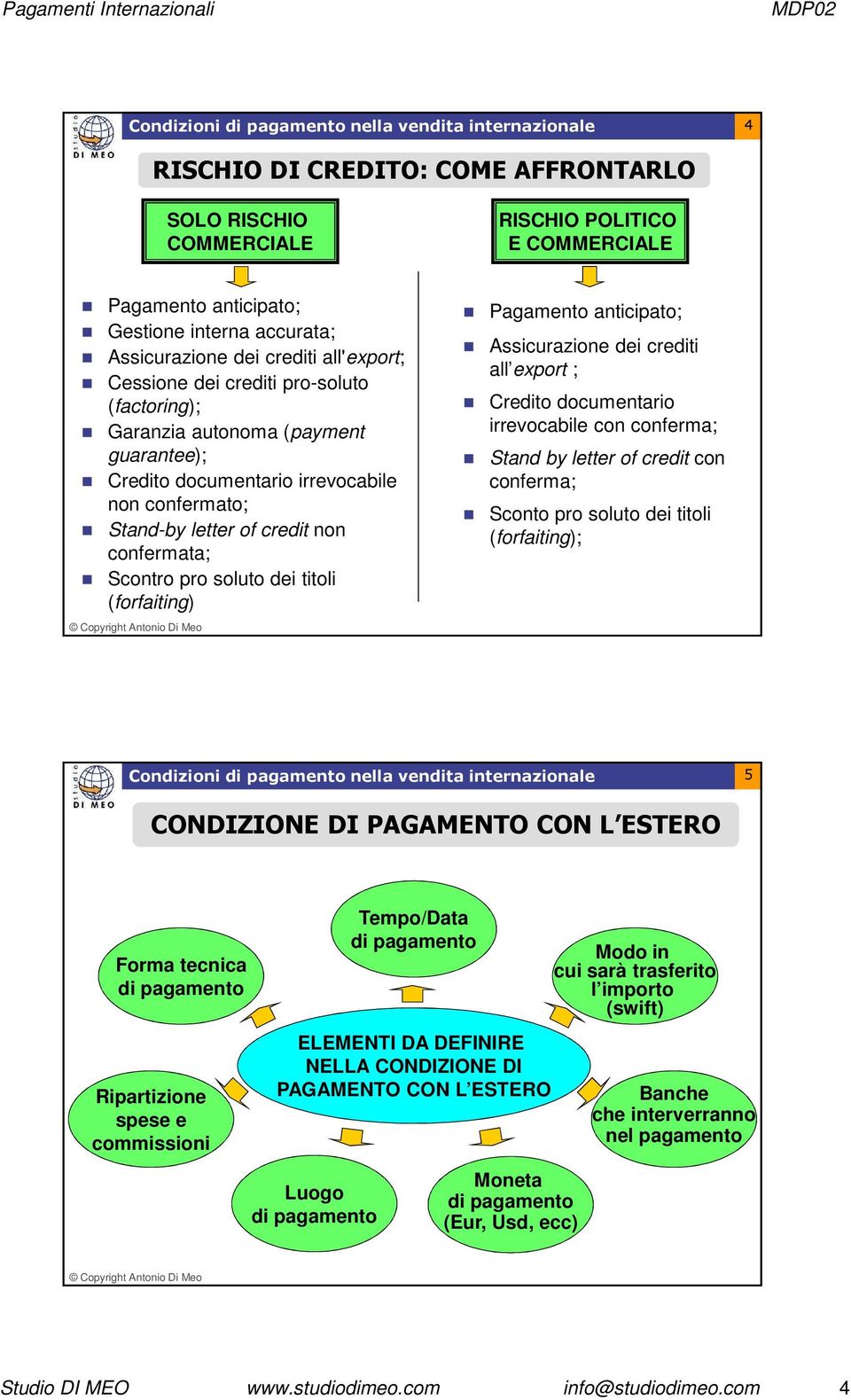 non confermata; Scontro pro soluto dei titoli (forfaiting) Pagamento anticipato; Assicurazione dei crediti all export ; Credito documentario irrevocabile con conferma; Stand by letter of credit con